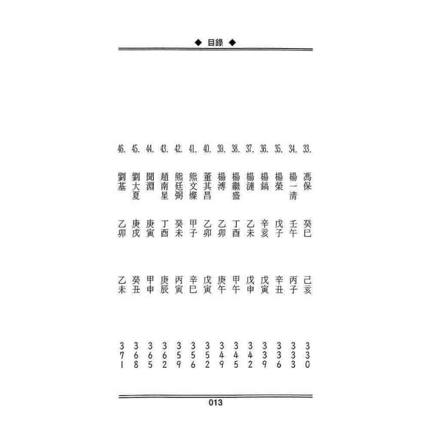 歷代帝王名臣命譜