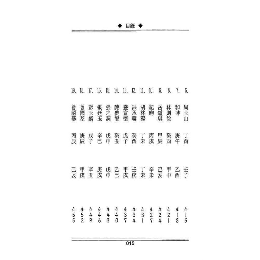 歷代帝王名臣命譜