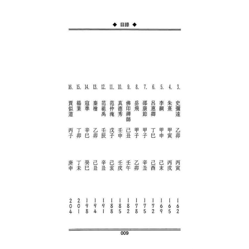 歷代帝王名臣命譜