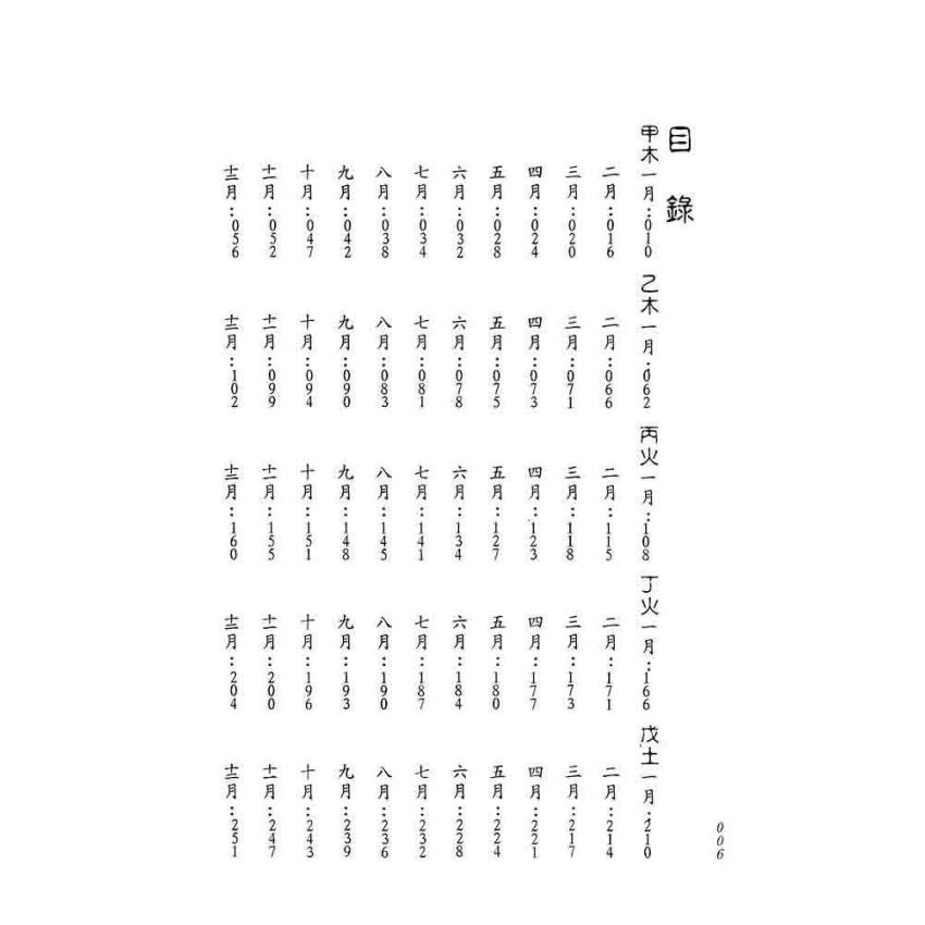 八字經典命譜詩評