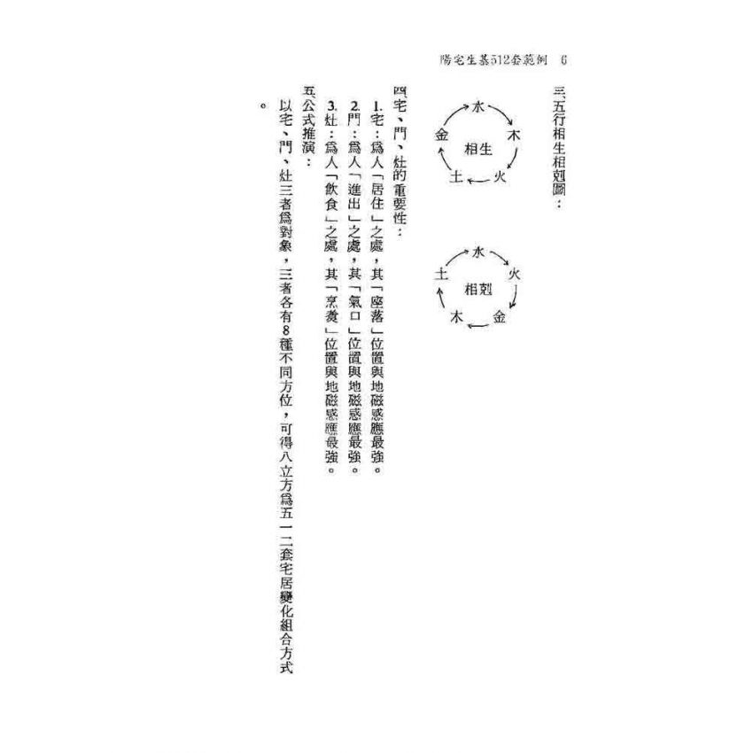 陽宅生基512套範例