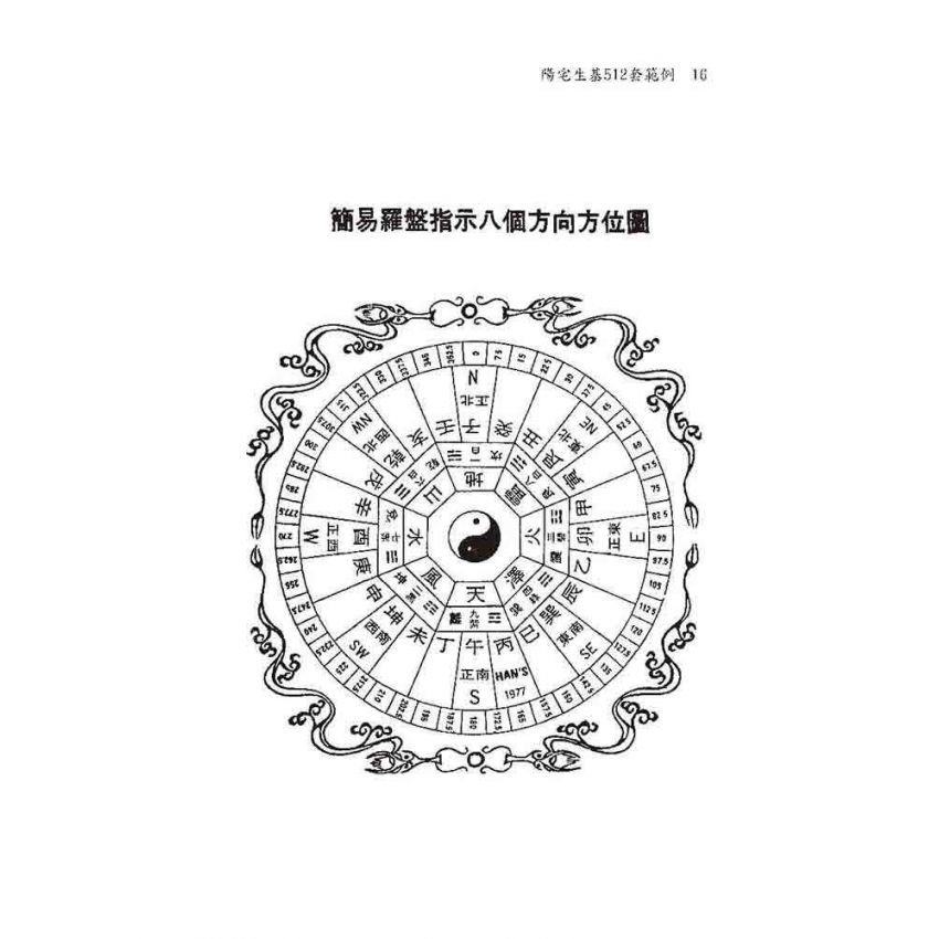 陽宅生基512套範例