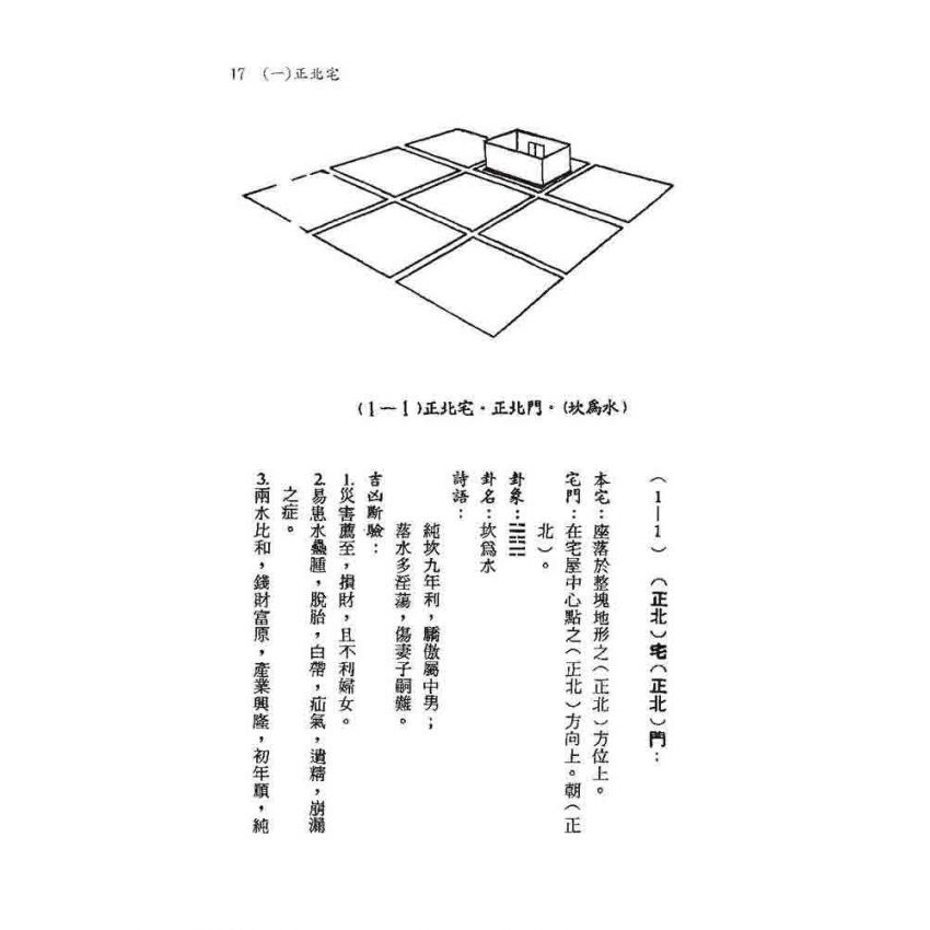 陽宅生基512套範例