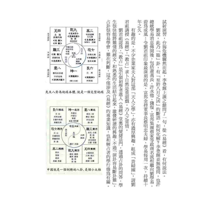 大衍索隱與易卦圓陣蠡窺