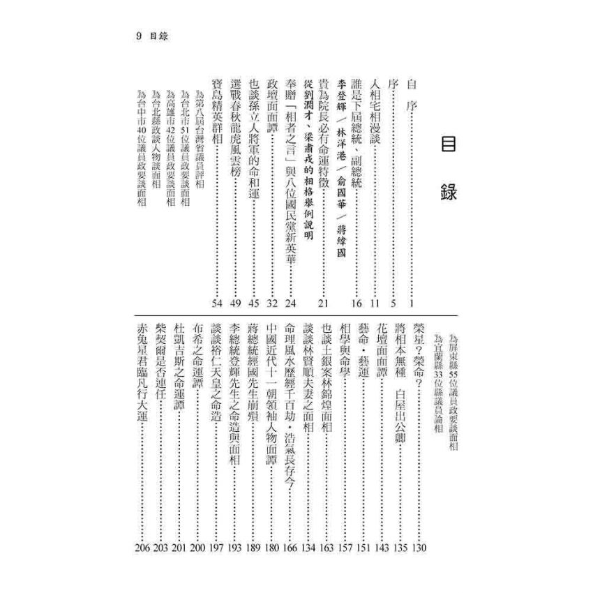 現代名人面相八字