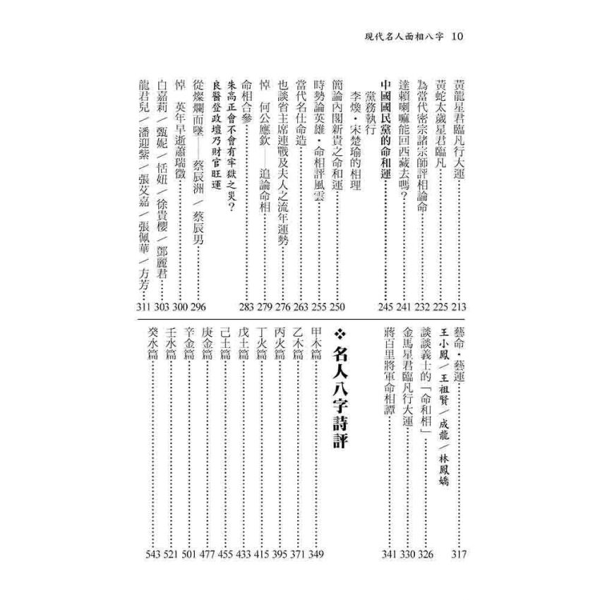 現代名人面相八字