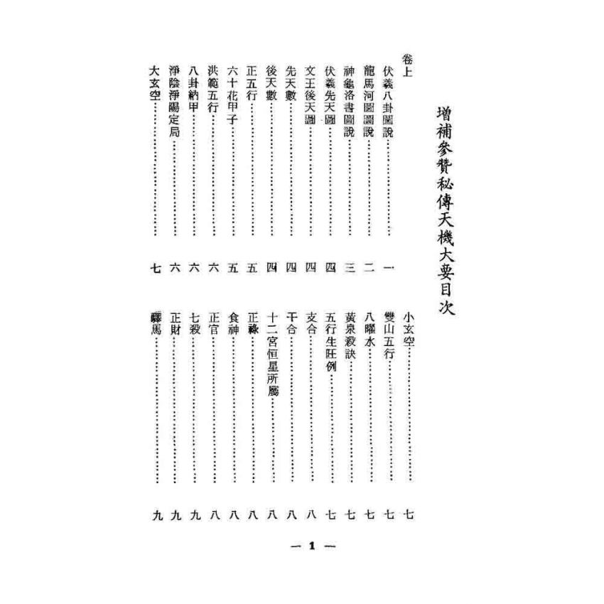 天機大要與董公選