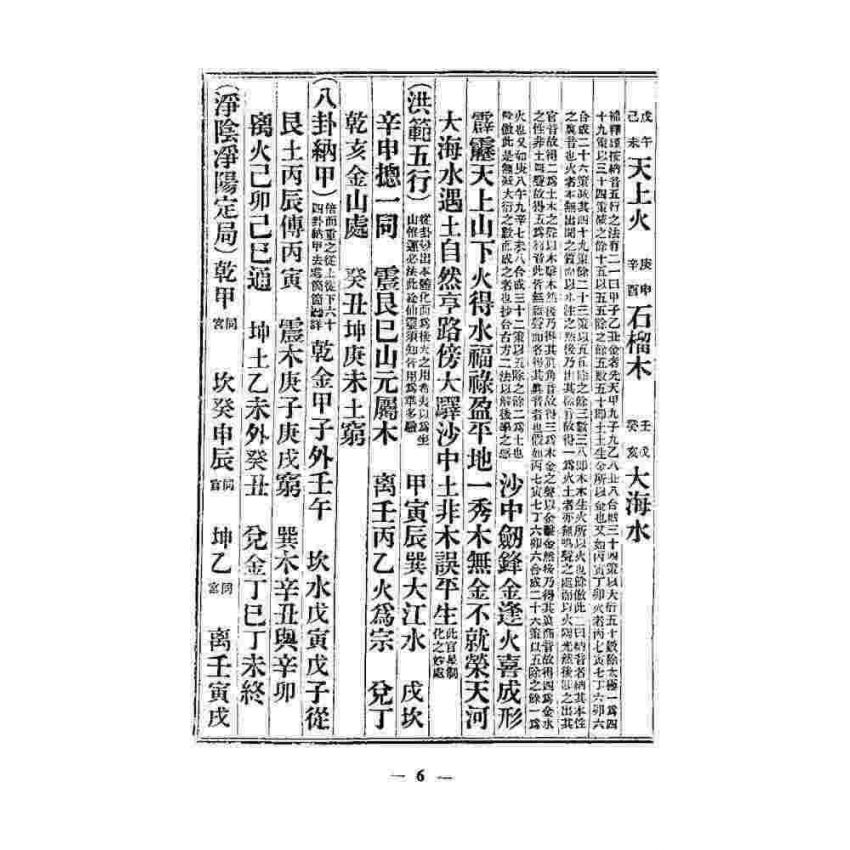 天機大要與董公選