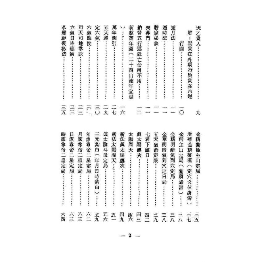 天機大要與董公選