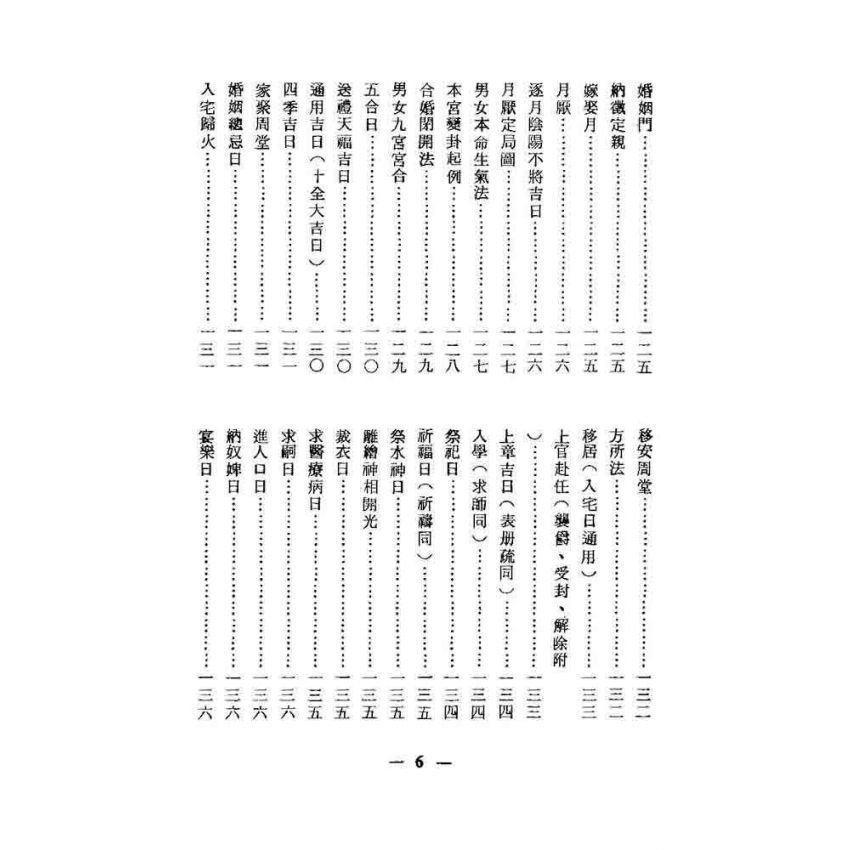 天機大要與董公選