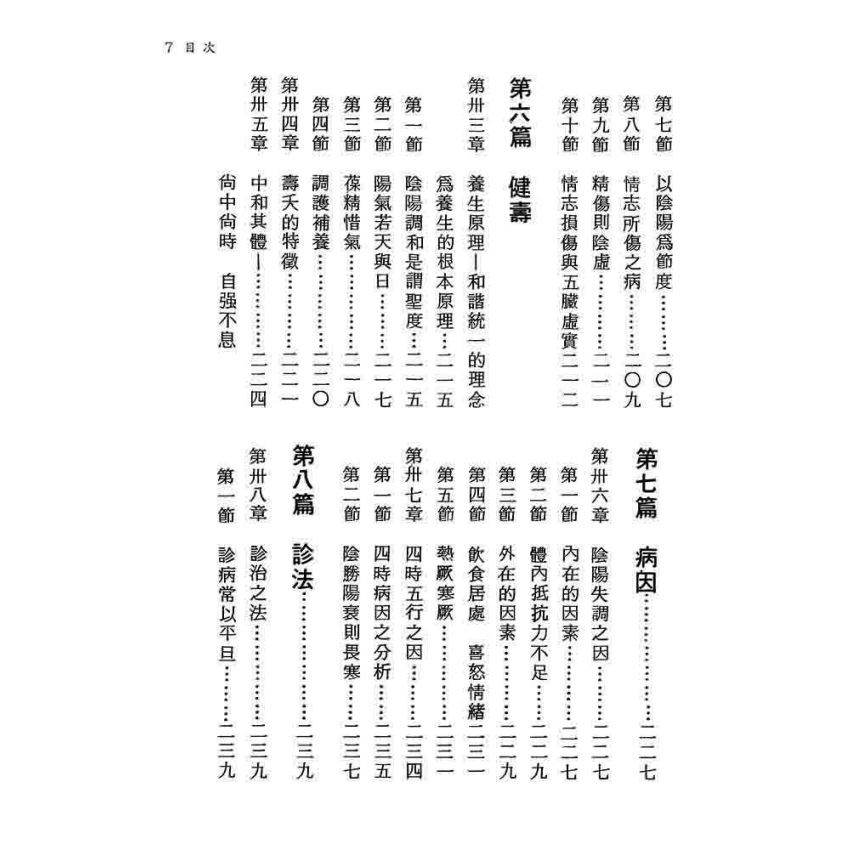 易學與醫學*