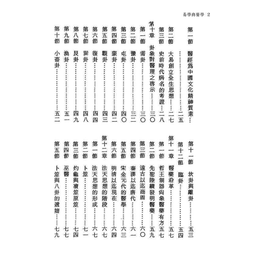 易學與醫學*