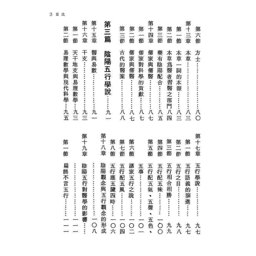易學與醫學*