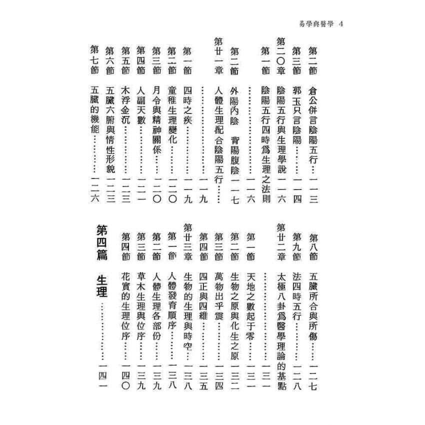 易學與醫學*