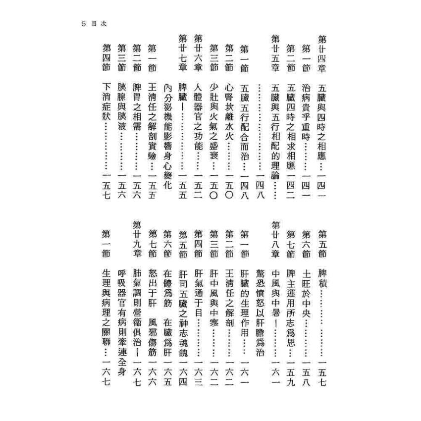 易學與醫學*