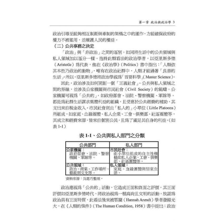 政治學新論