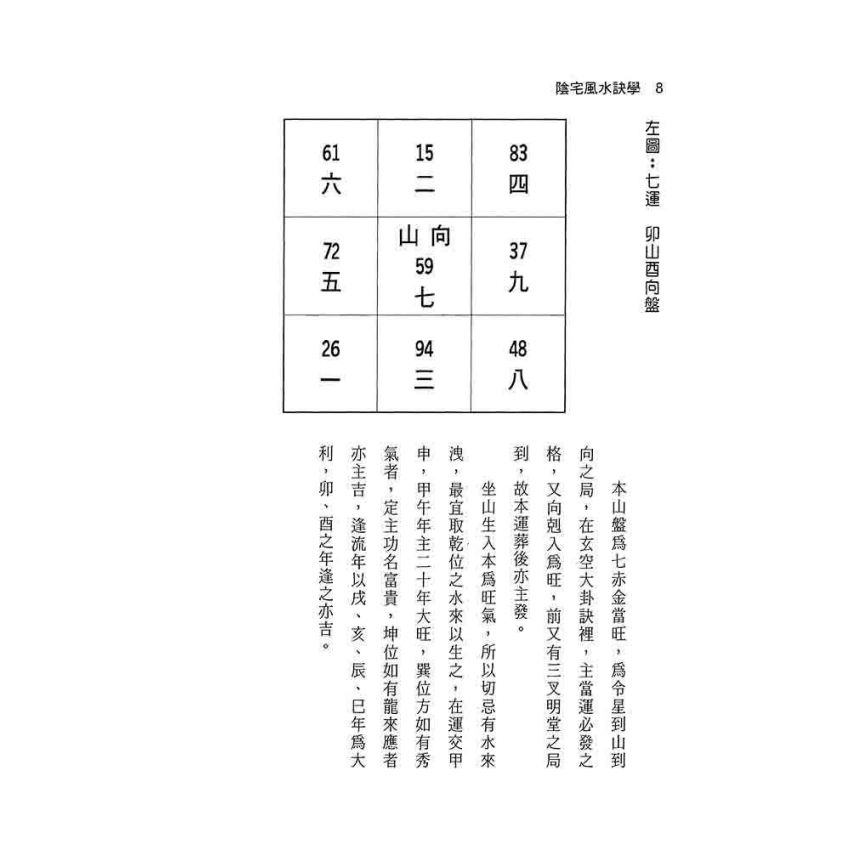 陰宅風水訣學