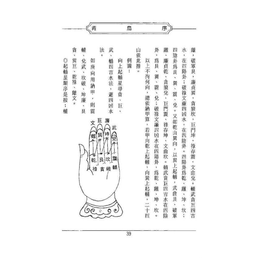 陽宅地理訣學