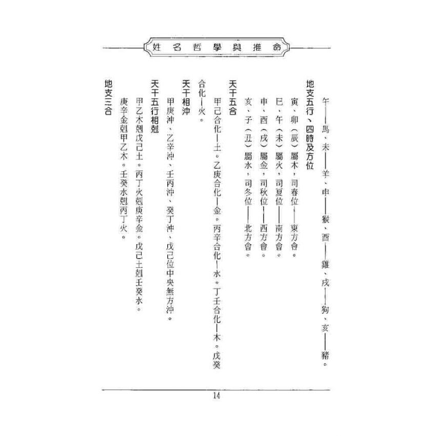 姓名哲學與推命