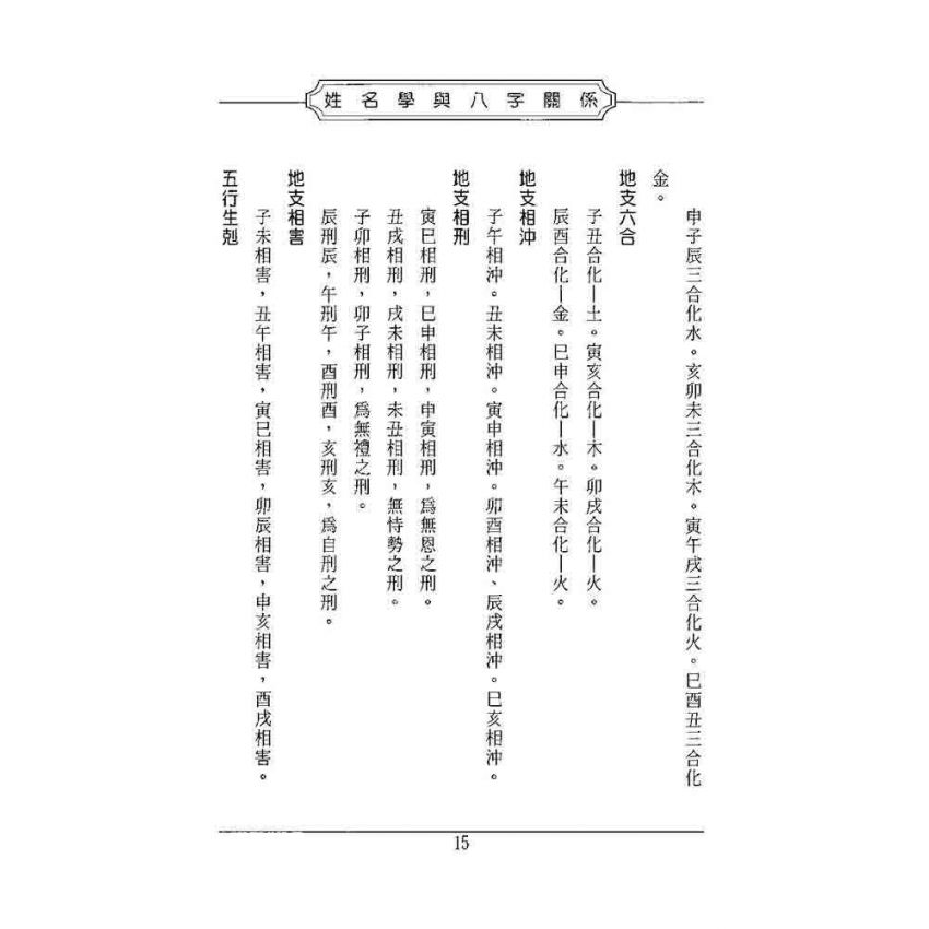 姓名哲學與推命