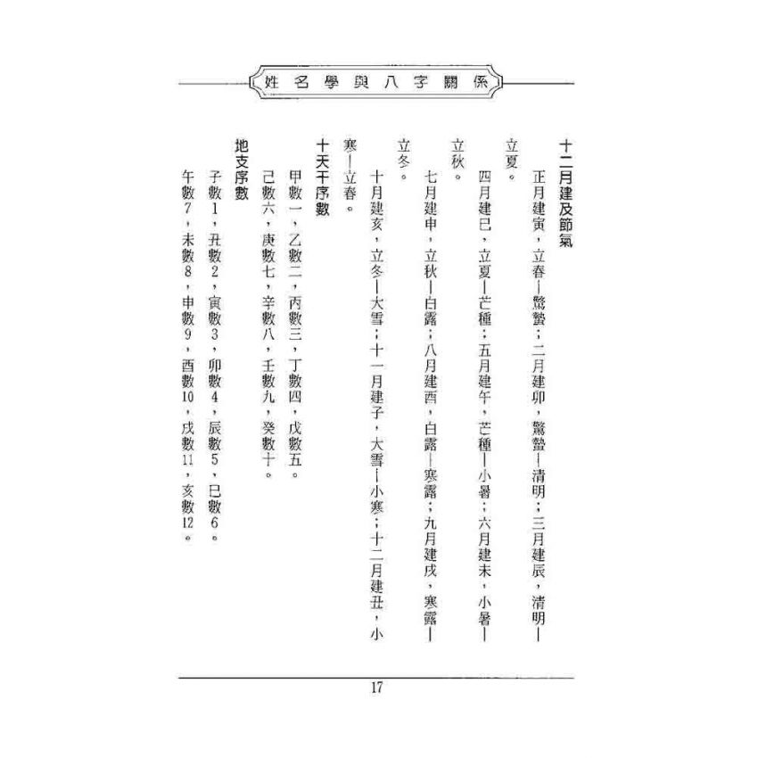 姓名哲學與推命