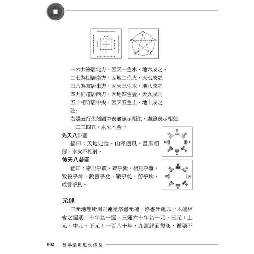 萬年通用風水佈局