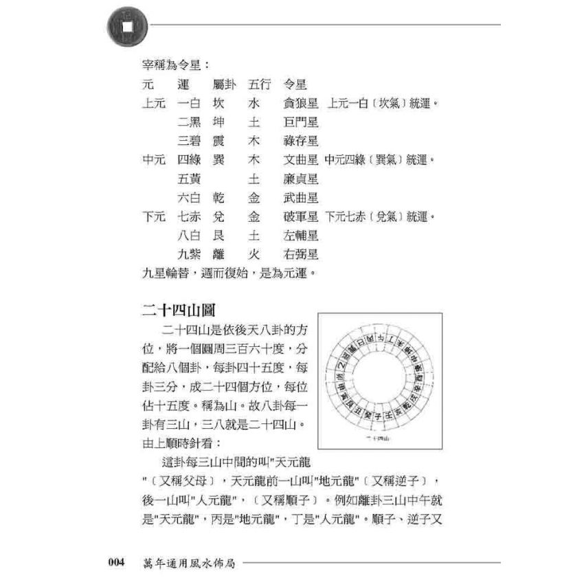 萬年通用風水佈局