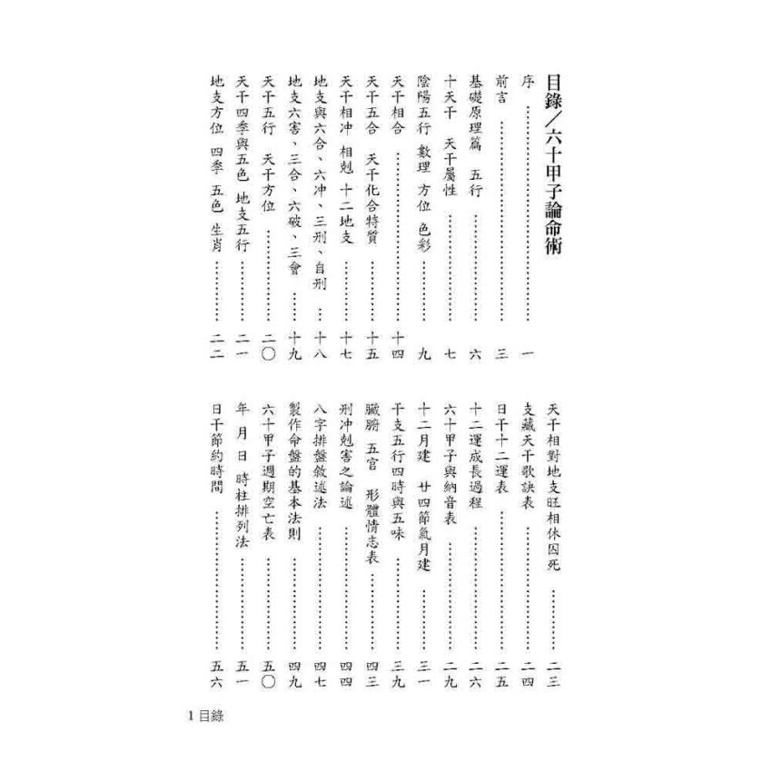 六十甲子論命術