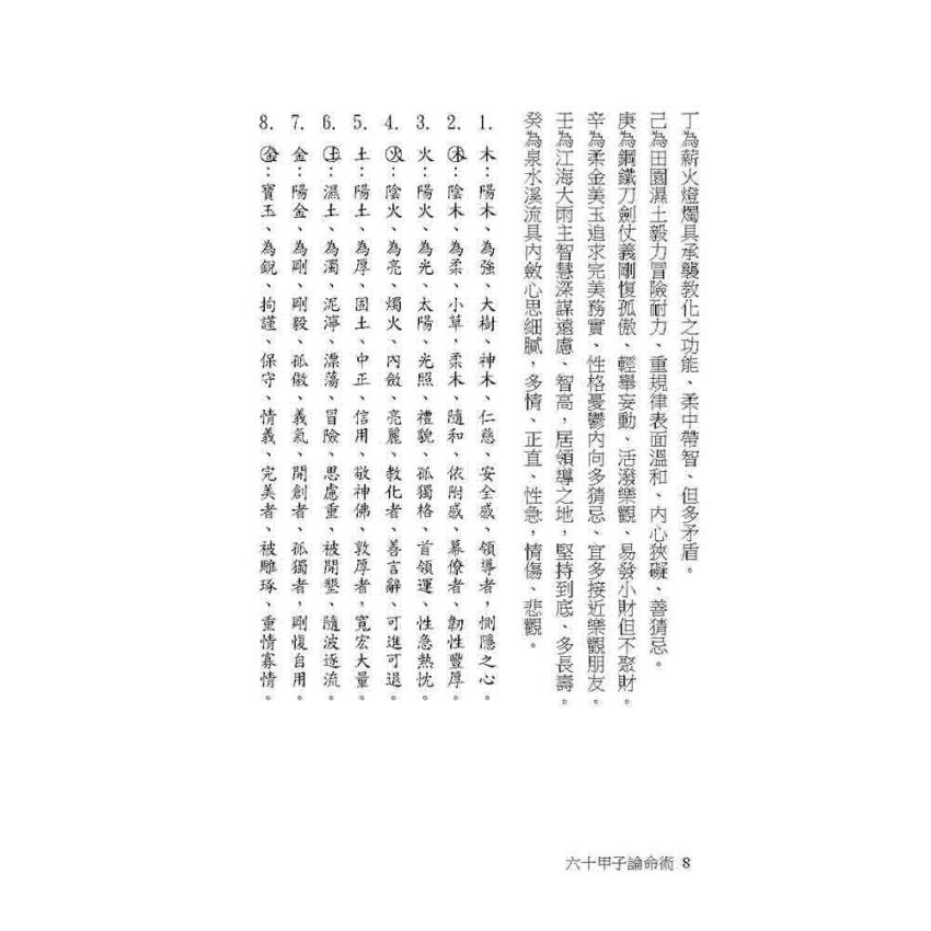 六十甲子論命術