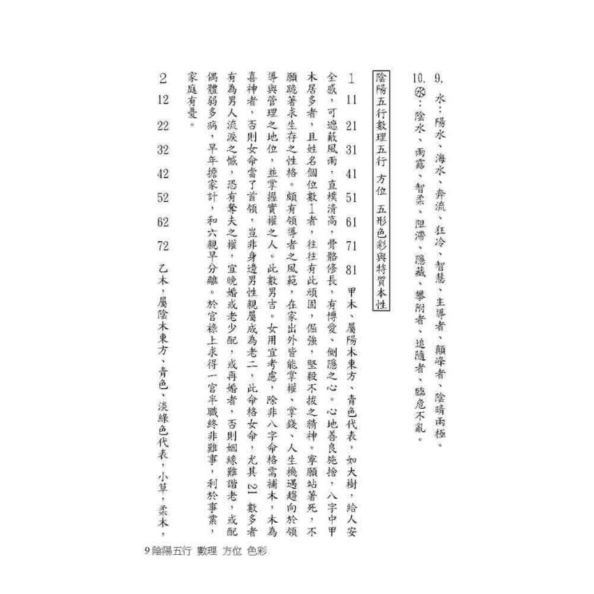 六十甲子論命術