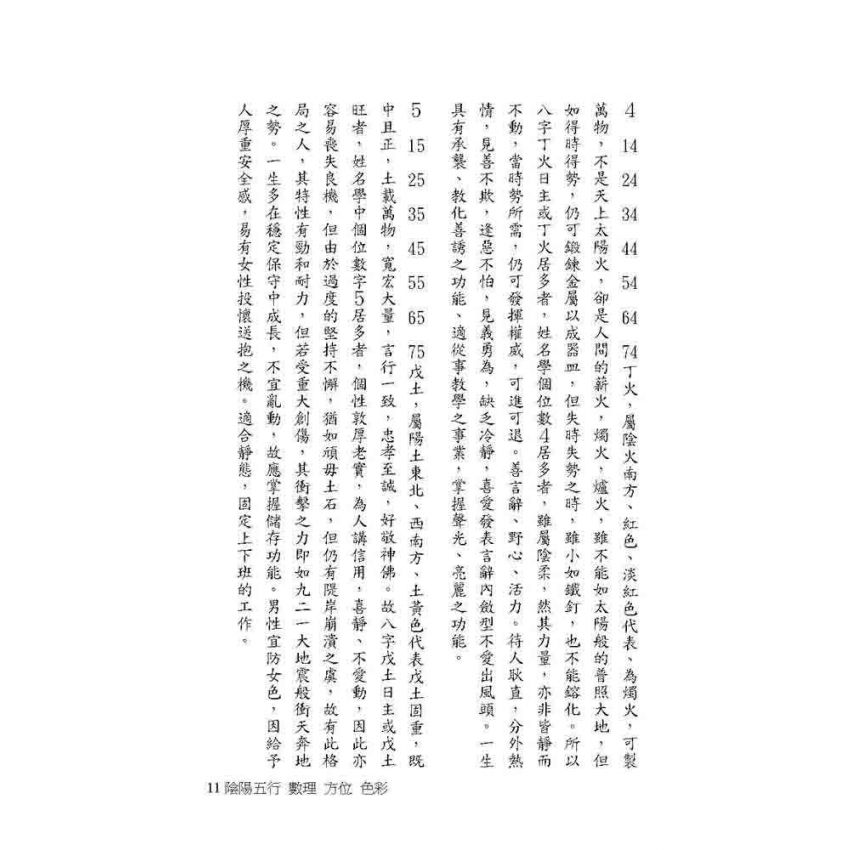 六十甲子論命術