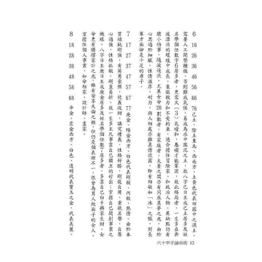 六十甲子論命術