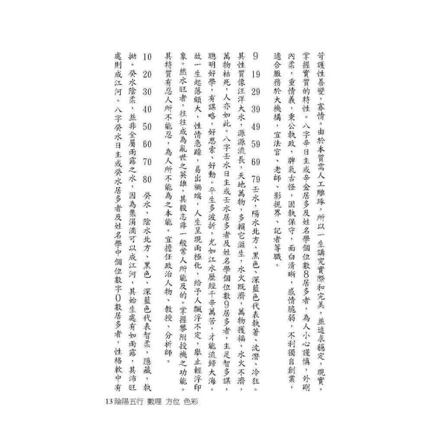 六十甲子論命術