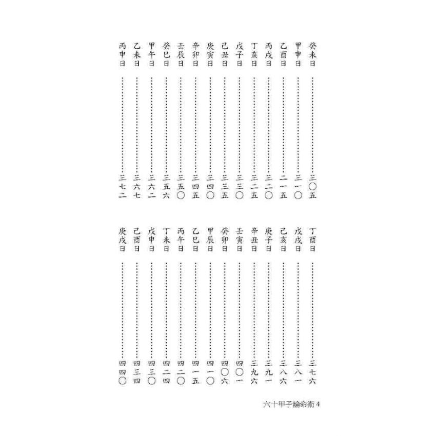六十甲子論命術