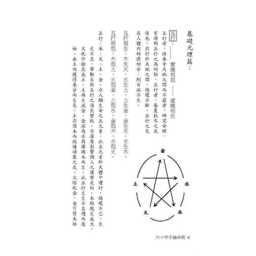 六十甲子論命術