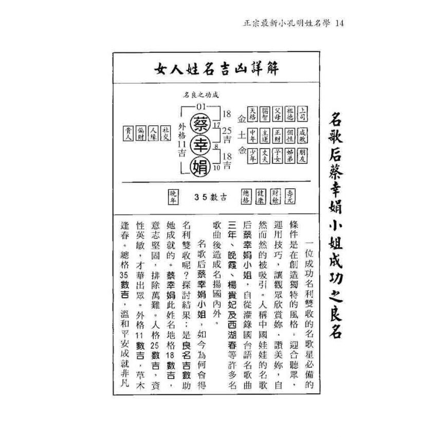 正宗最新小孔明姓名學