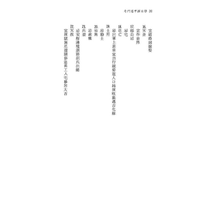 奇門遁甲擇日學