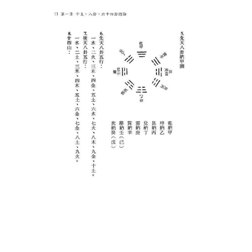 三元六十四卦用爻法