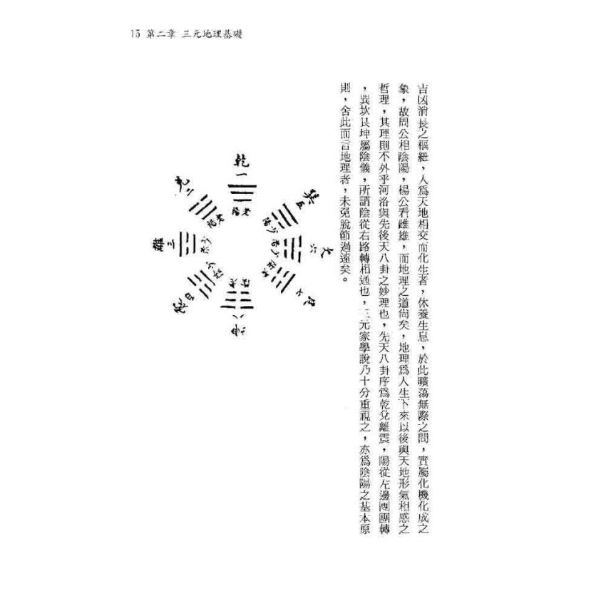 三元地理六十四卦運用