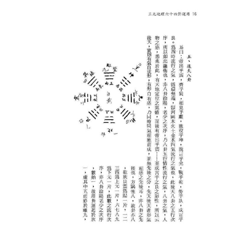 三元地理六十四卦運用