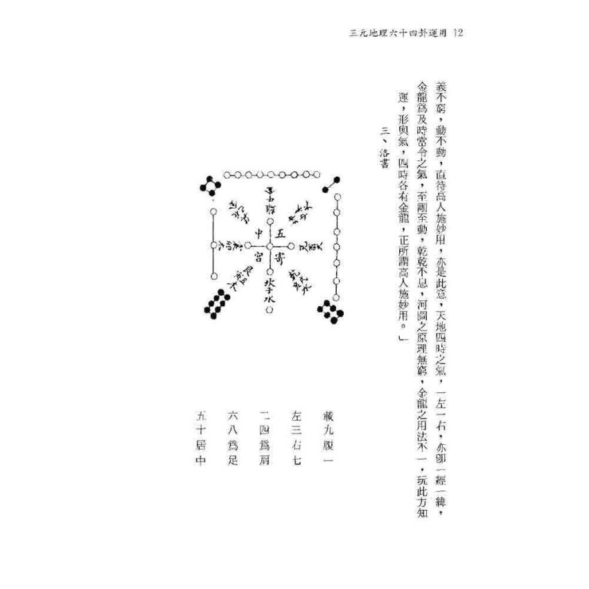 三元地理六十四卦運用