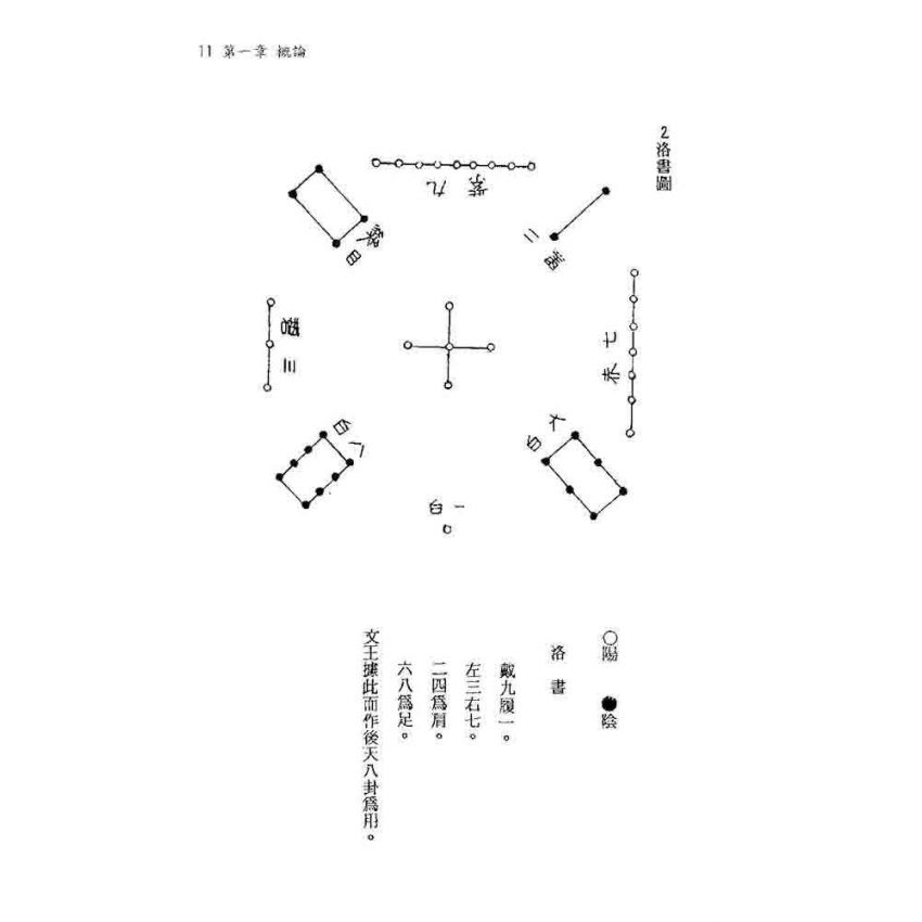三元地理連山歸藏
