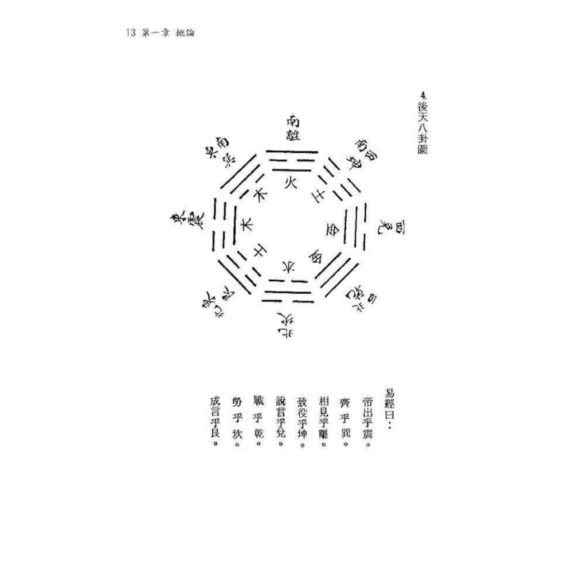 三元地理連山歸藏