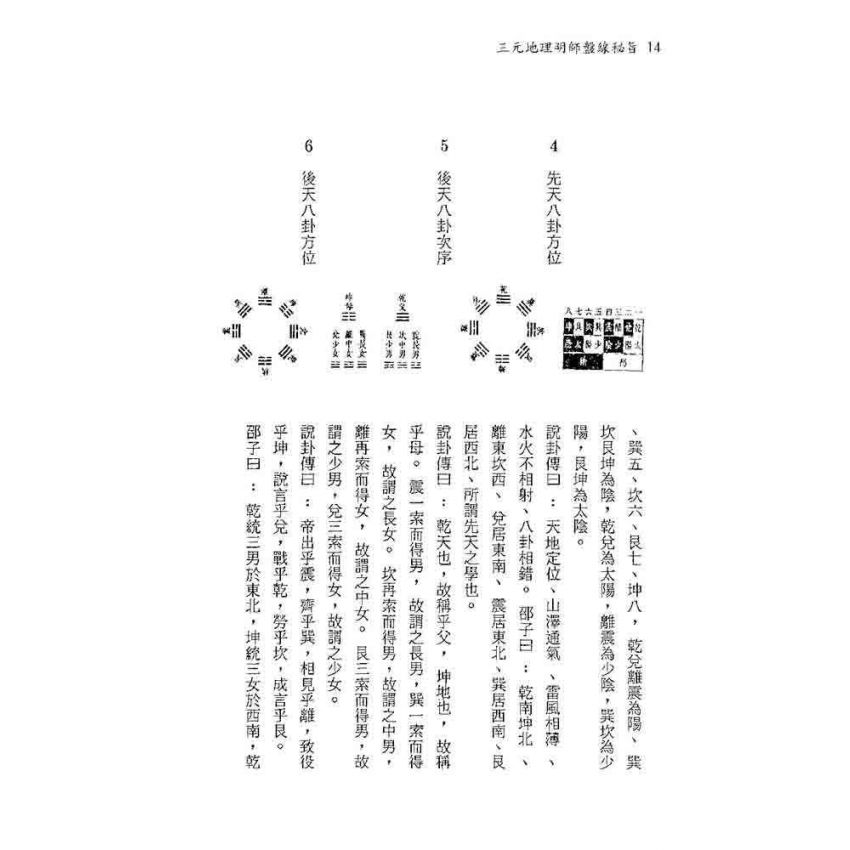 三元地理明師盤線秘旨