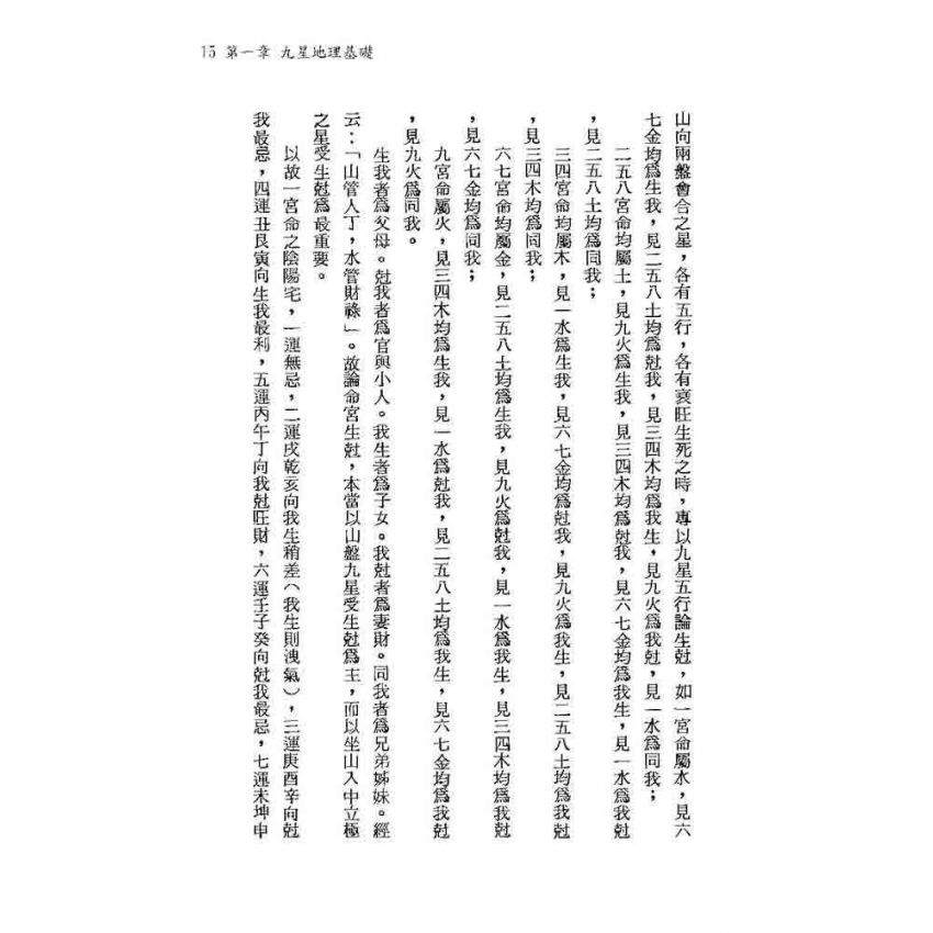 玄空九星地理學