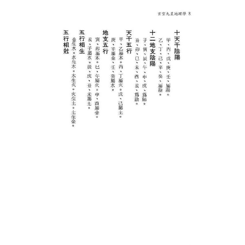 玄空九星地理學