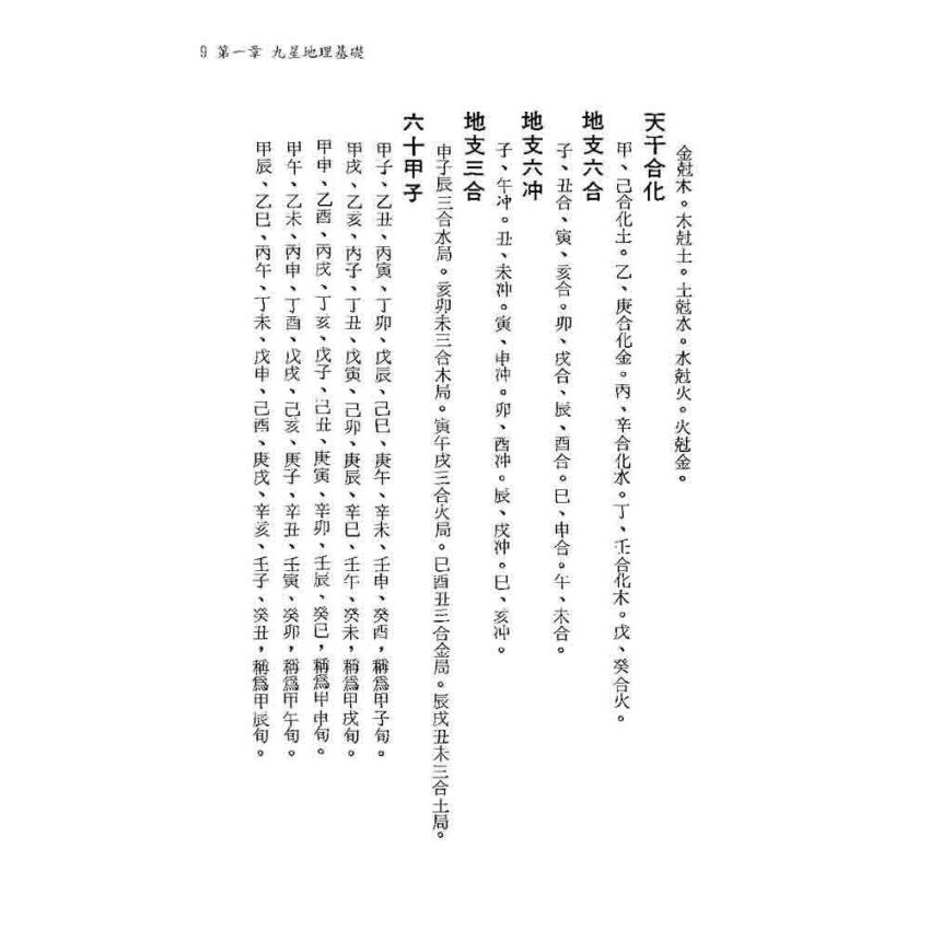 玄空九星地理學