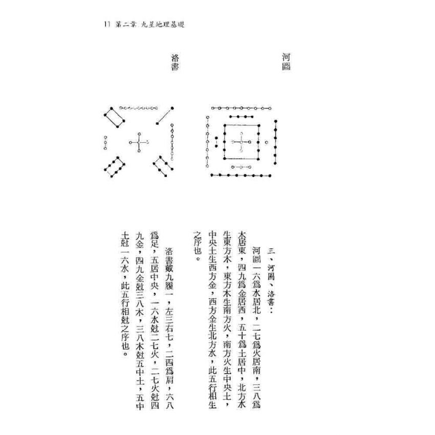 九星法地理秘旨全書