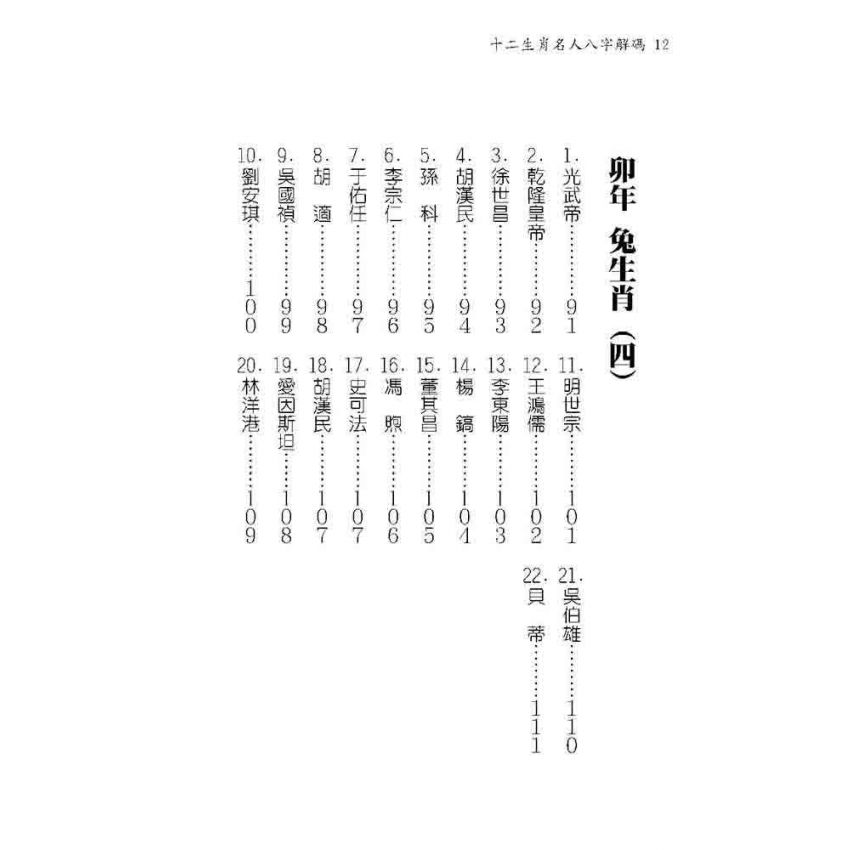 十二生肖名人八字解碼