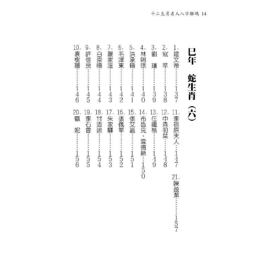 十二生肖名人八字解碼